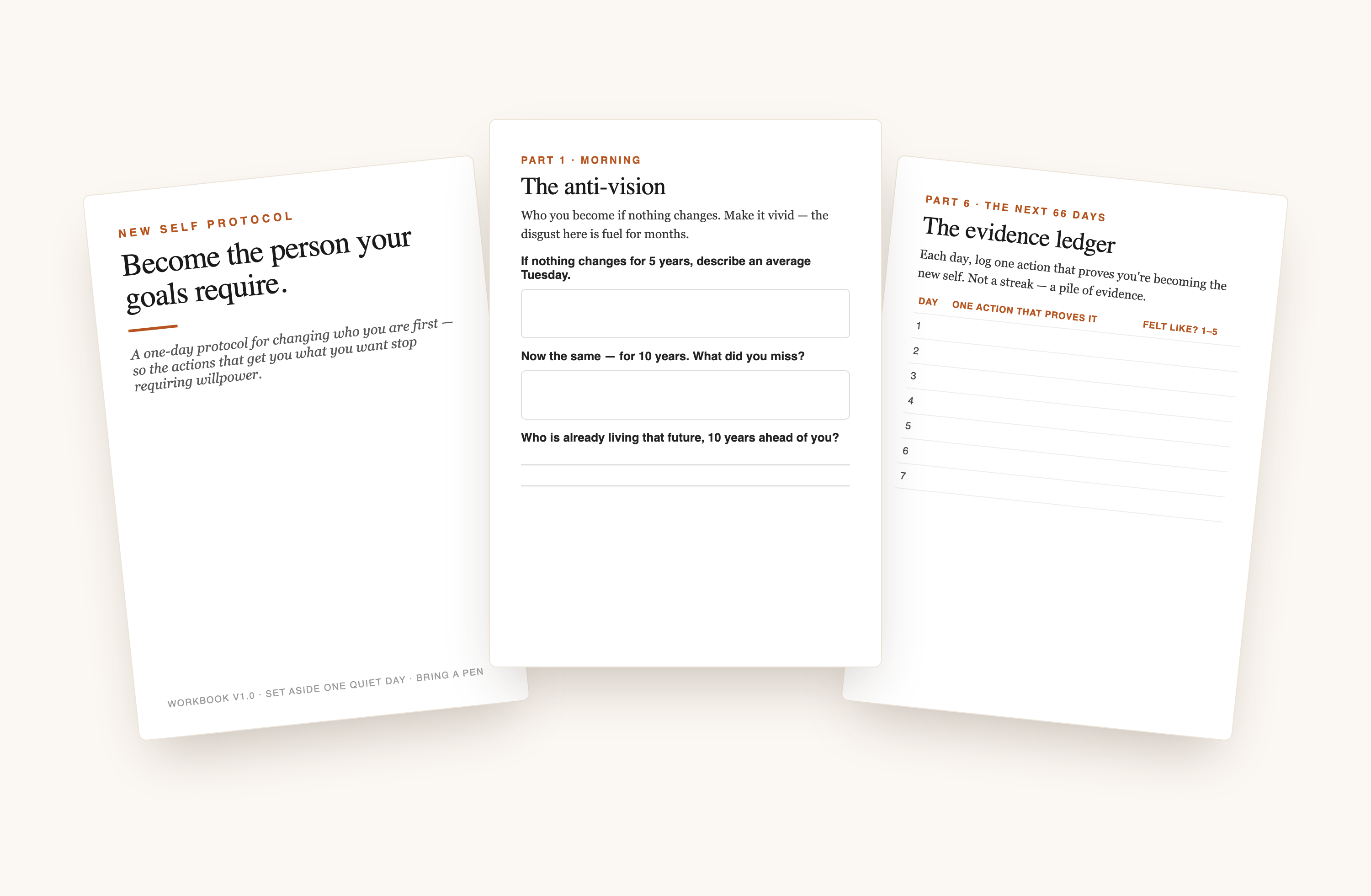 Three pages from the New Self Protocol workbook: the cover, the anti-vision exercise, and the 66-day evidence ledger